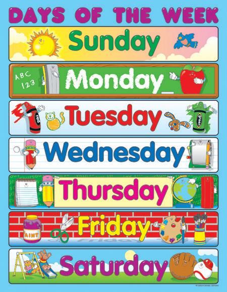 آموزش روزهای هفته به انگلیسی Days of the Week